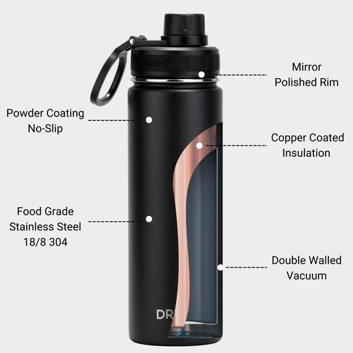 Stainless steel sport water bottle